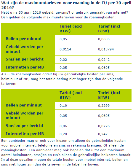 Wat zijn de maximumtarieven voor roaming in de EU per 30 april 2016?